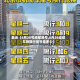 最近【8月28号成都限号,8月28成都车辆限行尾号是多少】