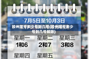 胶州限号多少号到几号(胶州限号多少号到几号解除)