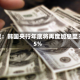 调查：韩国央行年底将再度加息至3.25%