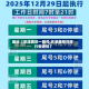 最近【京津冀统一限号,京津冀限号限行新通知】