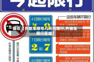 最近【外地车限号几环内限行,外地车限行区域】