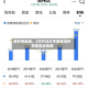 股价异动后，2只PCB大牛股澄清供货英伟达传闻