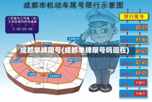 成都举牌限号(成都举牌限号吗现在)