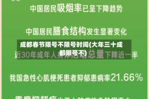 成都春节限号不限号时间(大年三十成都限号不)