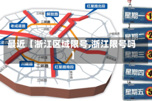 最近【浙江区域限号,浙江限号吗】