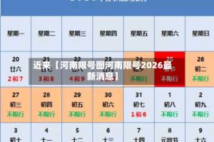 近来【河南限号图河南限号2026最新消息】