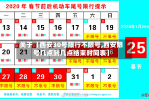 关于【西安30号限行不限号,西安限号几点到几点结束时间表】