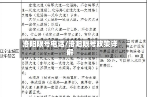 洛阳限号电话/洛阳限号政策详解