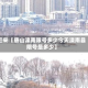 近来【唐山滦南限号多少今天滦南县限号是多少】