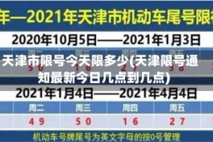 天津市限号今天限多少(天津限号通知最新今日几点到几点)