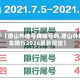 关于【唐山外地号牌限号吗,唐山外地车限行2026最新规定】