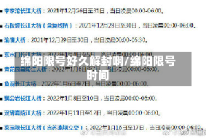 绵阳限号好久解封啊/绵阳限号时间
