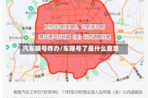 汽车限号咋办/车限号了是什么意思