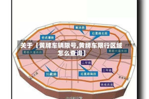 关于【黄牌车辆限号,黄牌车限行区域怎么查询】