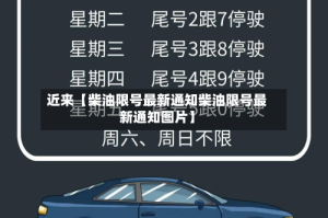 近来【柴油限号最新通知柴油限号最新通知图片】