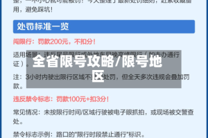 全省限号攻略/限号地区