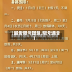 【最新限号提醒,限号通告】