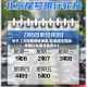 关于【今日限号石家庄,石家庄今日限号限行车尾号是多少】
