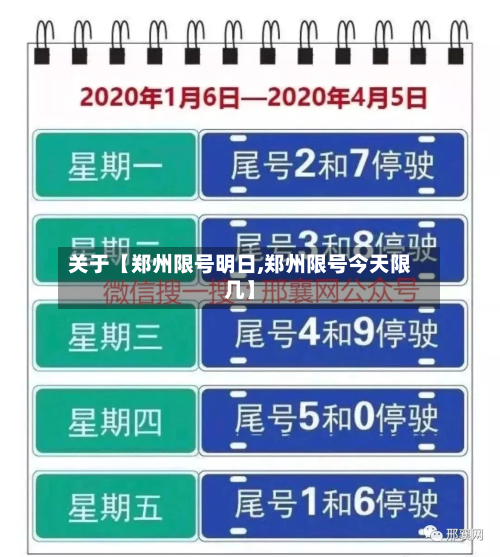 关于【郑州限号明日,郑州限号今天限几】-第2张图片