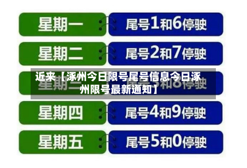 近来【涿州今日限号尾号信息今日涿州限号最新通知】-第1张图片