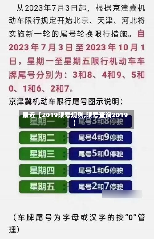 最近【2019限号规则,限号查询2019】-第1张图片