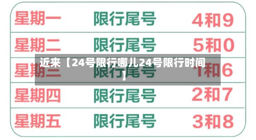 近来【24号限行哪儿24号限行时间】-第2张图片