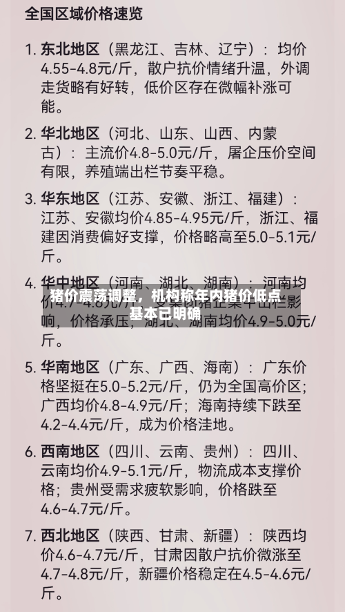 猪价震荡调整	，机构称年内猪价低点基本已明确-第2张图片