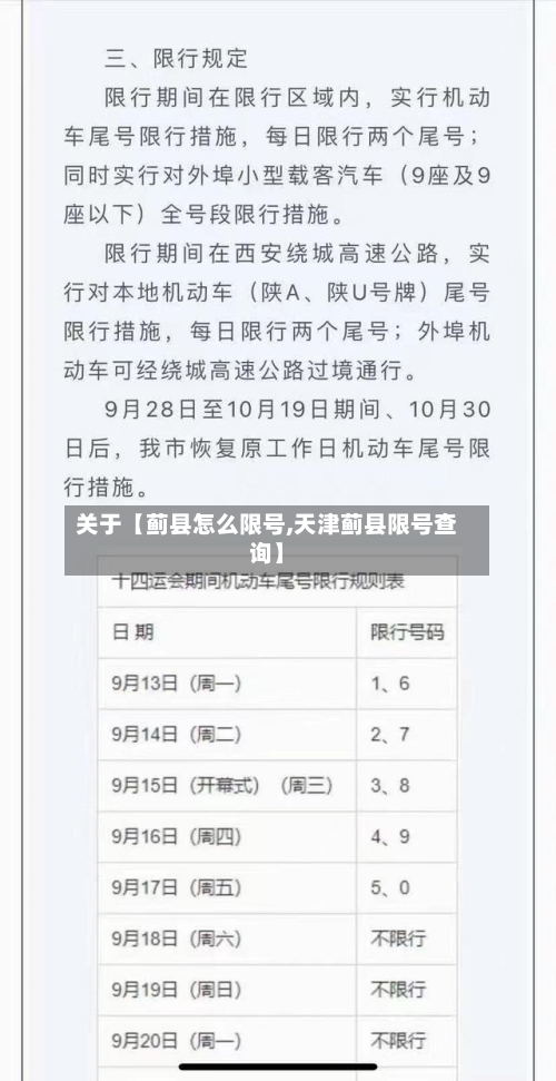 关于【蓟县怎么限号,天津蓟县限号查询】-第2张图片