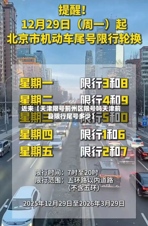 近来【天津限号蓟州区限号吗天津蓟县限行尾号多少】-第1张图片