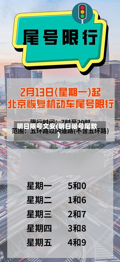 明日限号文安(明日限号尾数)-第1张图片
