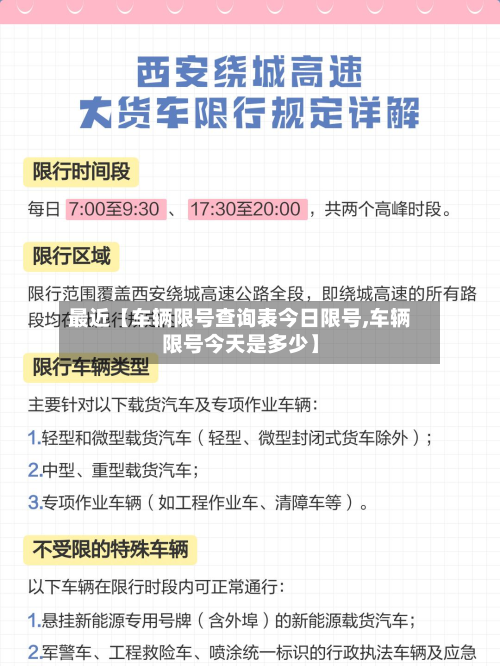 最近【车辆限号查询表今日限号,车辆限号今天是多少】-第2张图片