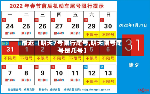 最近【明天7号限行尾号,明天限号尾号是几号】-第1张图片