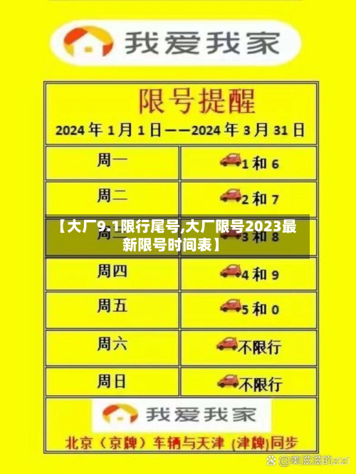 【大厂9.1限行尾号,大厂限号2023最新限号时间表】-第2张图片