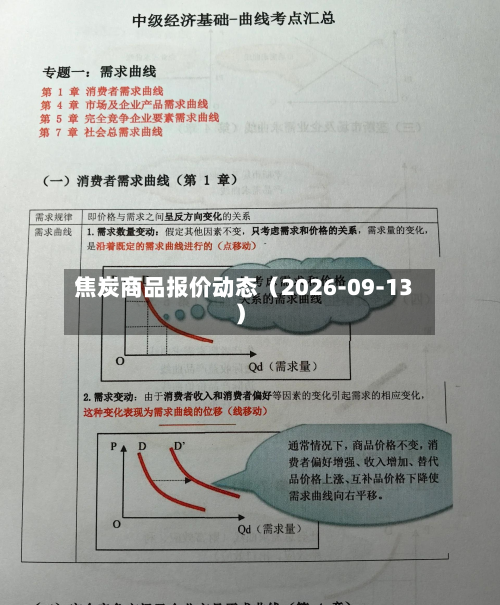 焦炭商品报价动态（2026-09-13）-第2张图片