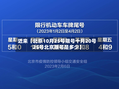 近来【北京10月25号限号十月20号25号北京限号是多少】-第1张图片