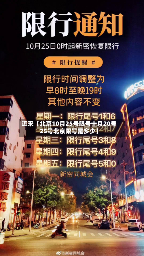 近来【北京10月25号限号十月20号25号北京限号是多少】-第2张图片