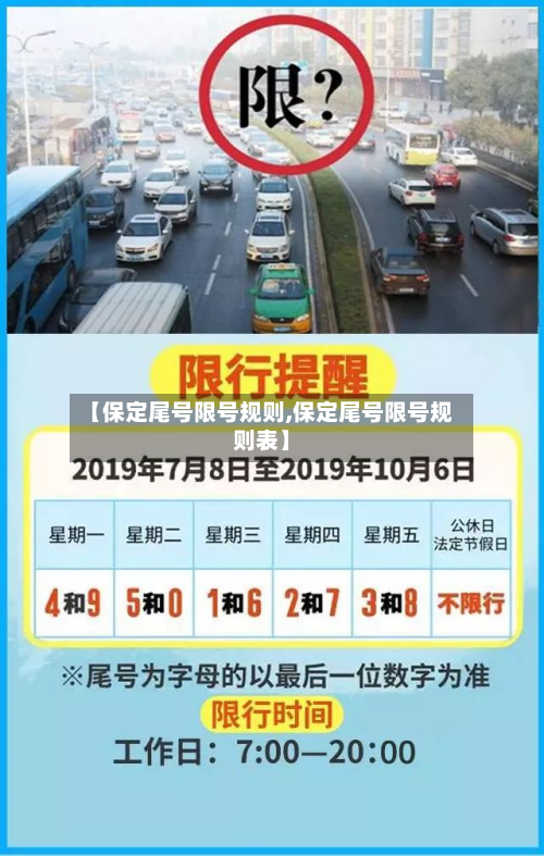 【保定尾号限号规则,保定尾号限号规则表】-第1张图片