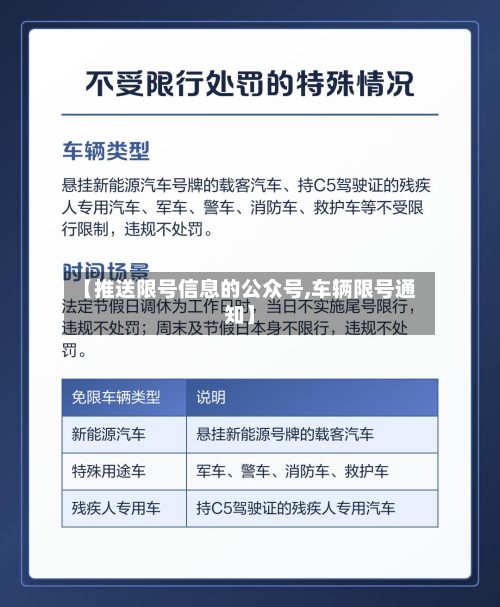 【推送限号信息的公众号,车辆限号通知】-第3张图片