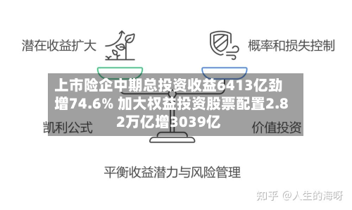 上市险企中期总投资收益6413亿劲增74.6% 加大权益投资股票配置2.82万亿增3039亿-第1张图片