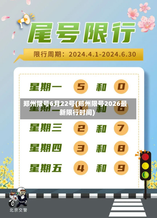 郑州限号6月22号(郑州限号2026最新限行时间)-第1张图片