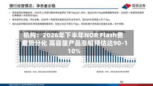 机构:2026年下半年NOR Flash费用
走势分化 高容量产品涨幅预估达90-110%-第1张图片