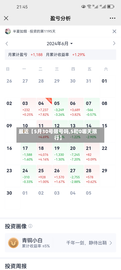 最近【5月30号限号吗,5和0哪天限行】-第1张图片