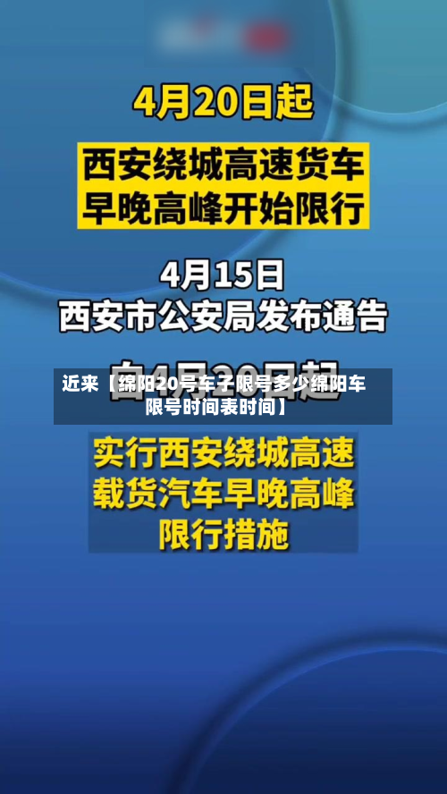 近来【绵阳20号车子限号多少绵阳车限号时间表时间】-第1张图片