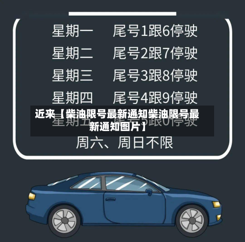 近来【柴油限号最新通知柴油限号最新通知图片】-第1张图片