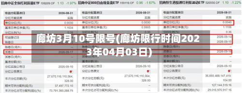 廊坊3月10号限号(廊坊限行时间2023年04月03日)-第1张图片