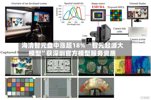 海清智元盘中涨超18% “智元起源大模型	”获深圳官方模型服务资质-第1张图片