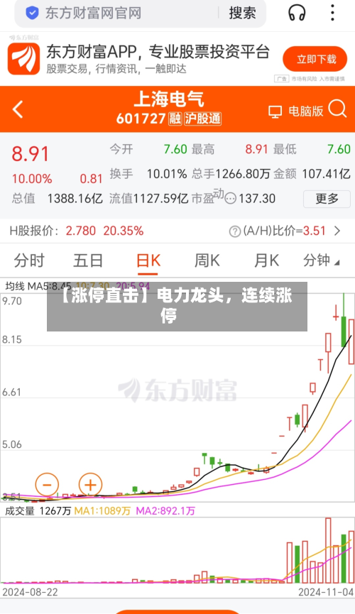 【涨停直击】电力龙头，连续涨停-第2张图片