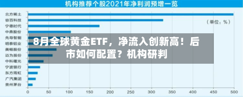 8月全球黄金ETF	，净流入创新高！后市如何配置？机构研判-第2张图片