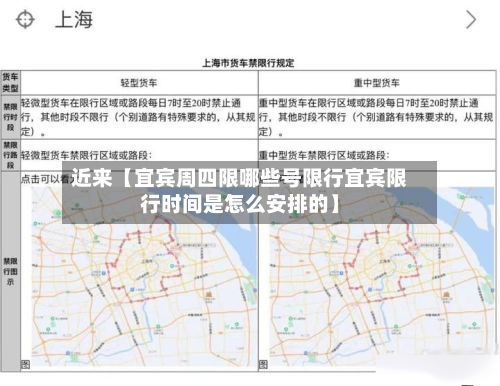 近来【宜宾周四限哪些号限行宜宾限行时间是怎么安排的】-第2张图片