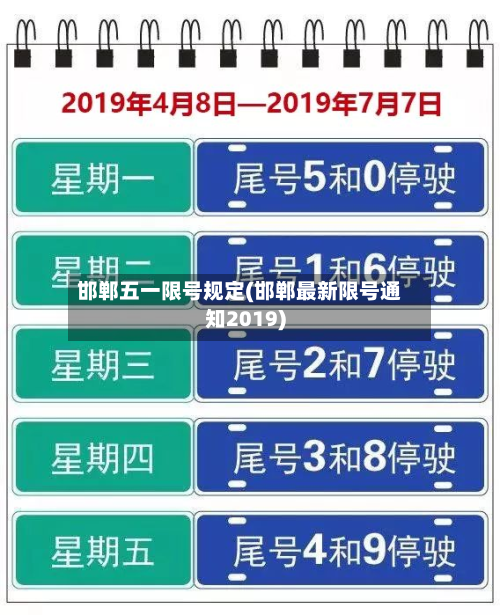 邯郸五一限号规定(邯郸最新限号通知2019)-第2张图片